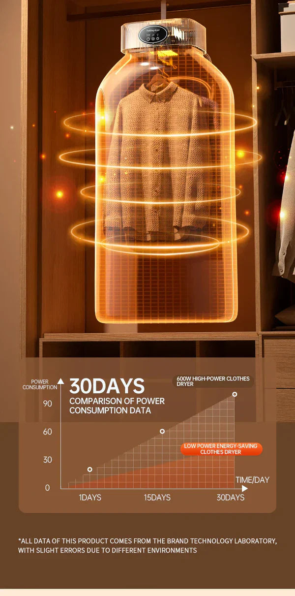 Nooré™Clothes Dryer