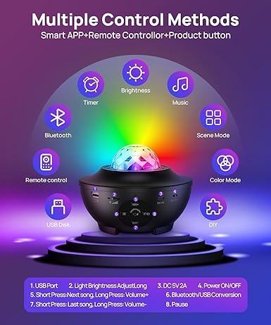 Nooré™ Galaxy Ocean Light Projector – بروجكتر ضوء المجرة والمحيط